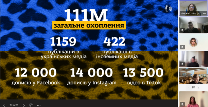 лекція