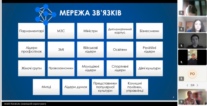 лекція
